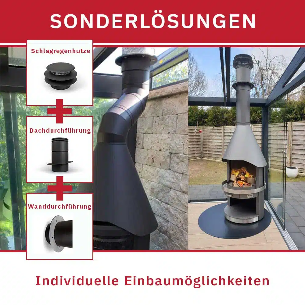 Gartenkamin Sonderlösung für Überdachung, Wintergarten und mehr